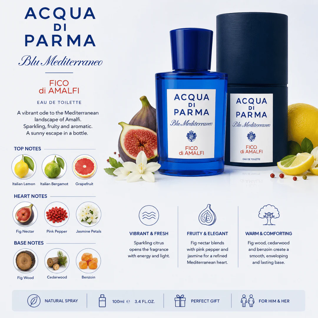 Acqua di Parma Blu Mediterraneo Fico di Amalfi - Image 4