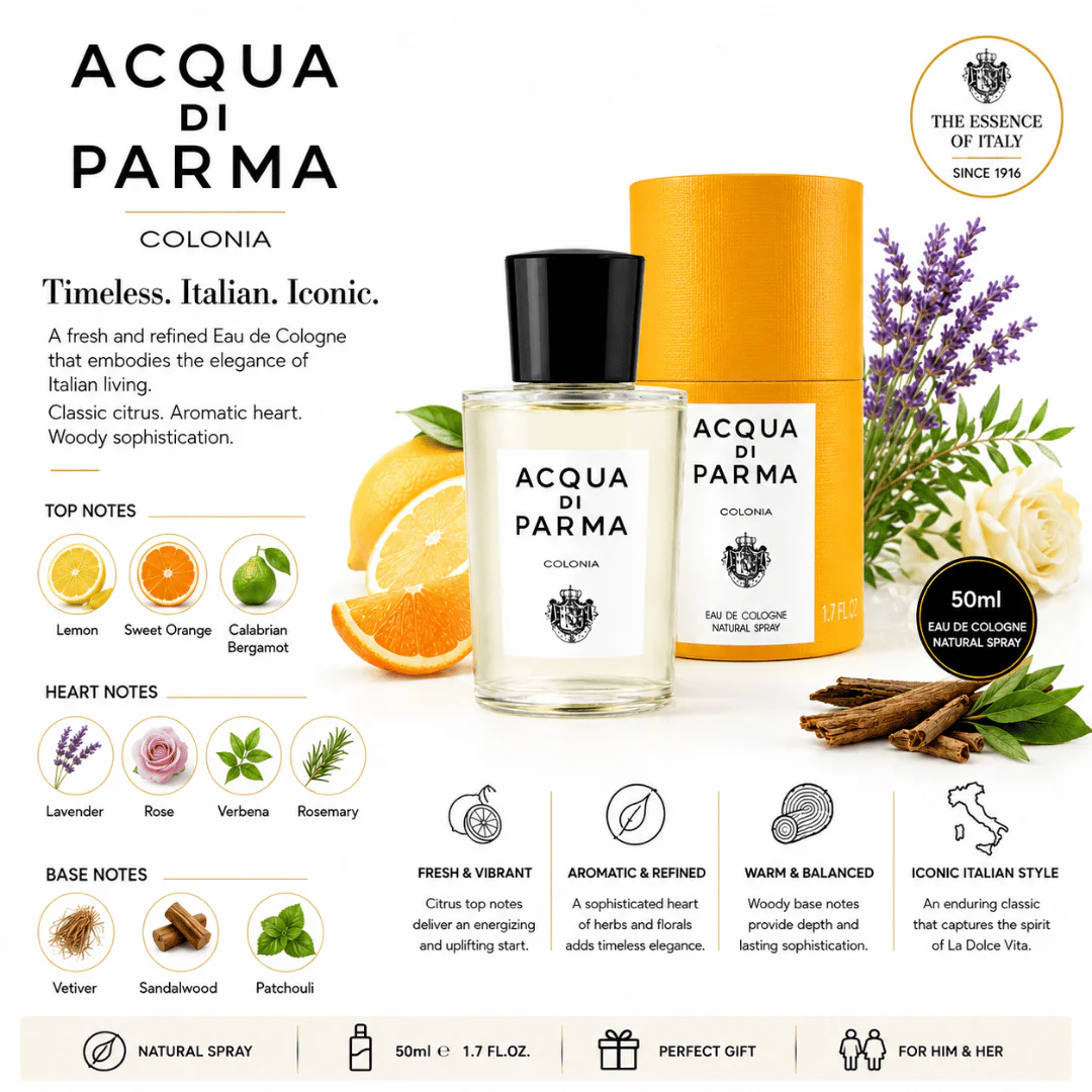 Acqua di Parma Colonia 50ml EDC Spray - Image 4