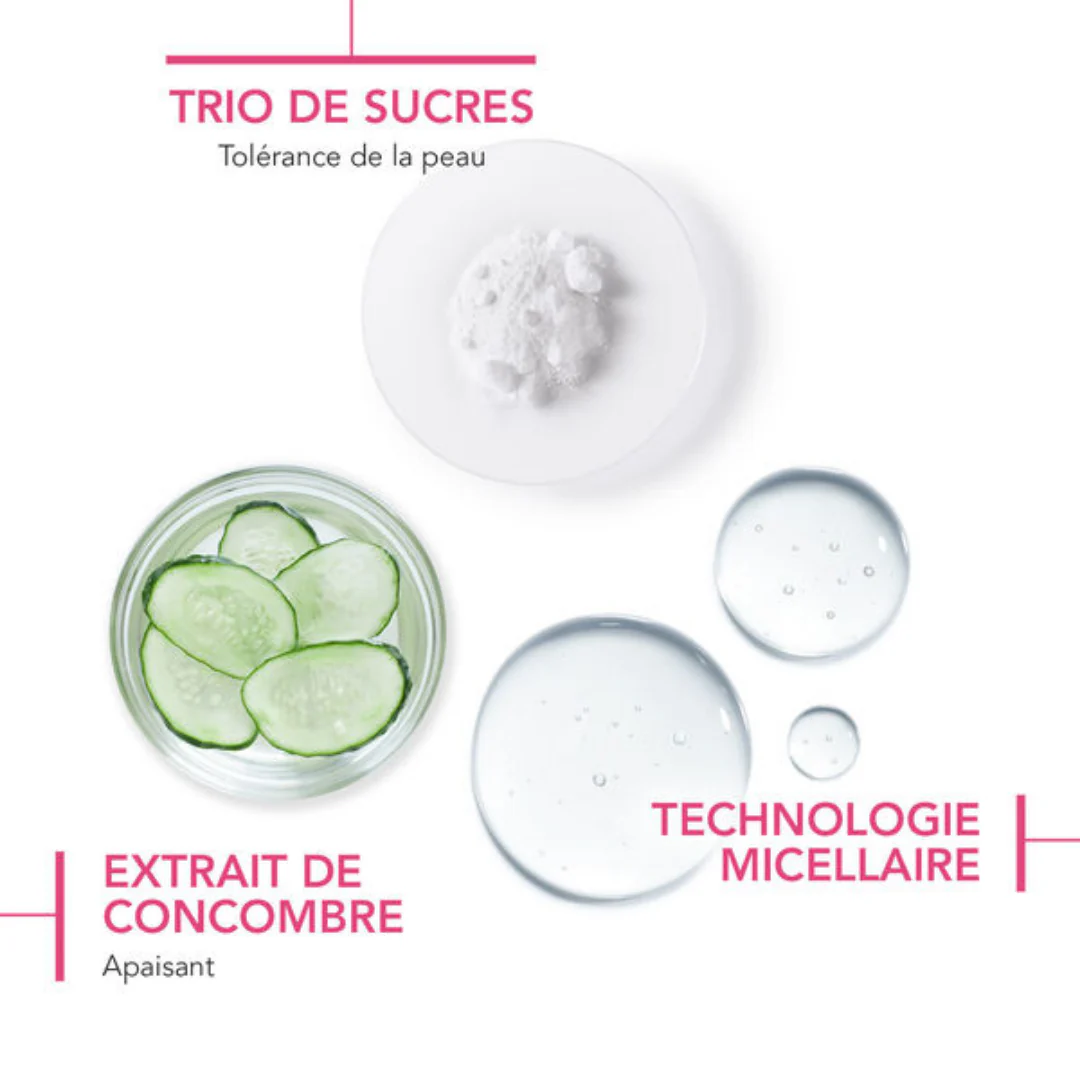 Bioderma Créaline H2O Original Micellar Water 2x500ML - Image 3