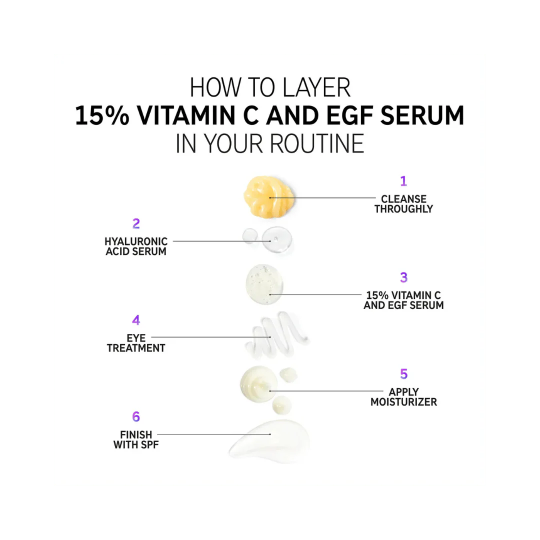 The INKEY List 15% Vitamin C + EGF Serum - 30ml - Image 2