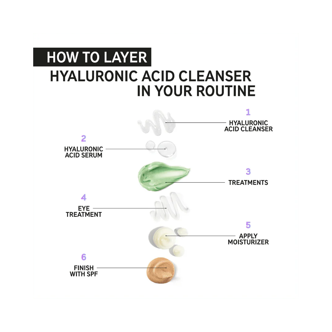 The INKEY List Hyaluronic Acid Cleanser - 150ml - Image 2